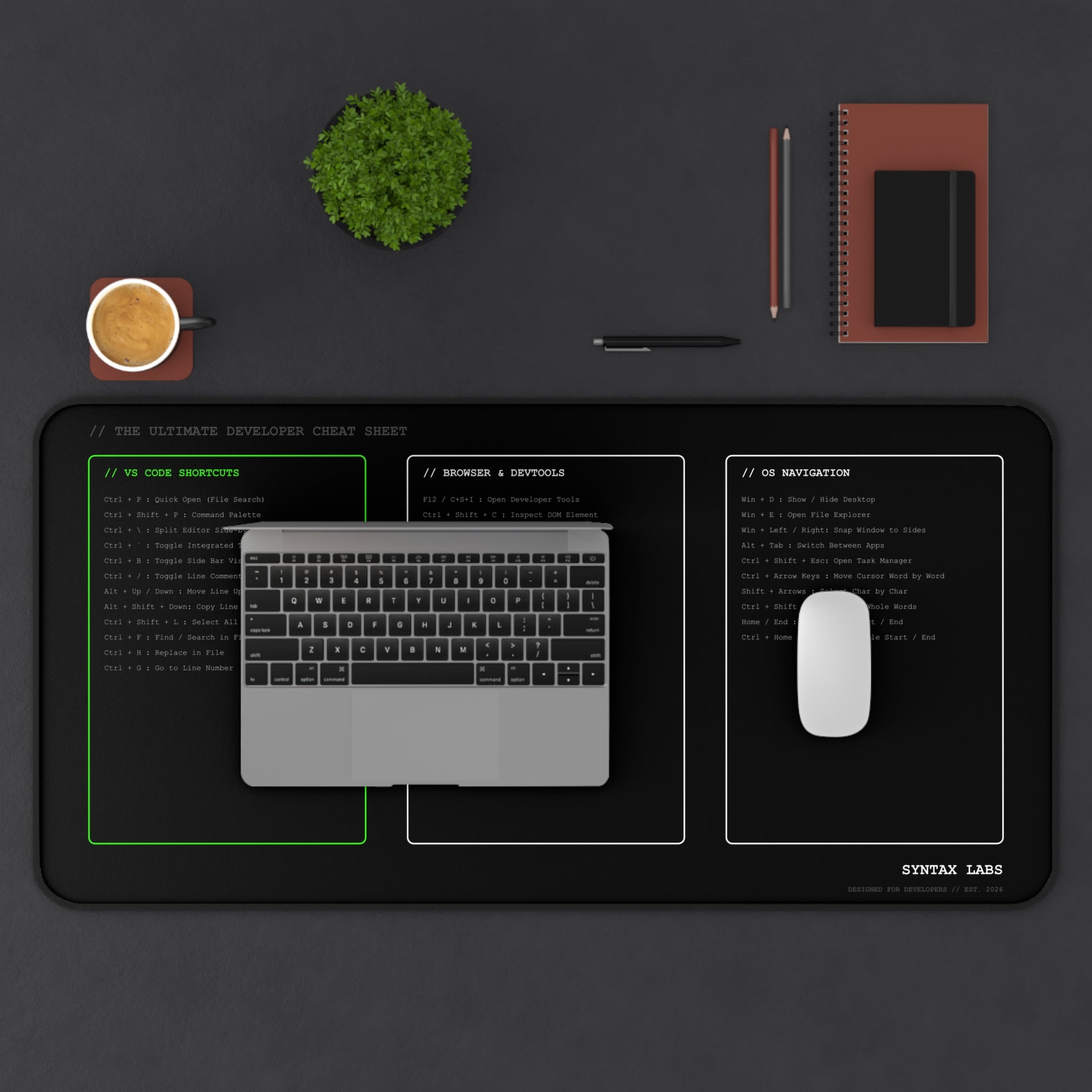Desk Mat