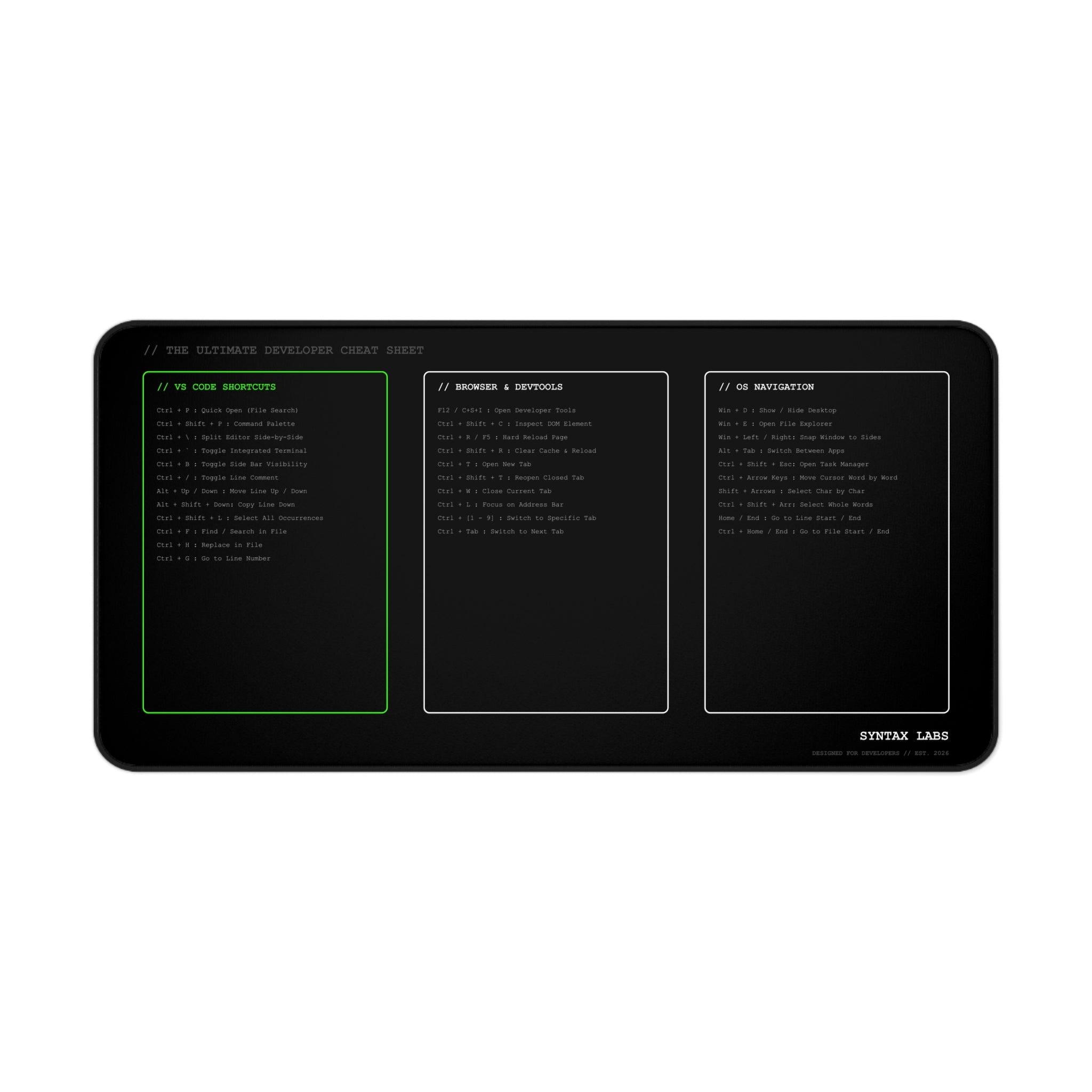 Desk Mat